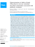 Cover page: Characterization of shifts of koala (Phascolarctos cinereus) intestinal microbial communities associated with antibiotic treatment