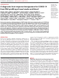 Cover page: A diagnostic host response biosignature for COVID-19 from RNA profiling of nasal swabs and blood.