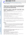 Cover page: Predictive Value of Cytokines and Immune Activation Biomarkers in AIDS-Related Non-Hodgkin Lymphoma Treated with Rituximab plus Infusional EPOCH (AMC-034 trial)