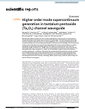 Cover page: Higher order mode supercontinuum generation in tantalum pentoxide (Ta2O5) channel waveguide