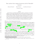 Cover page: Data Analysis from Empirical Moments and the Christoffel Function