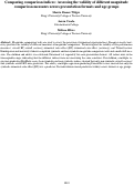 Cover page: Comparing comparison indices: Assessing the validity of different magnitudecomparison measures across presentation formats and age groups