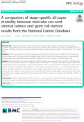 Cover page: A comparison of stage-specific all-cause mortality between testicular sex cord stromal tumors and germ cell tumors: results from the National Cancer Database