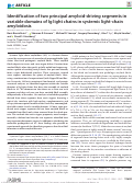 Cover page: Identification of two principal amyloid-driving segments in variable domains of Ig light chains in systemic light-chain amyloidosis