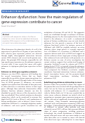 Cover page: Enhancer dysfunction: how the main regulators of gene expression contribute to cancer