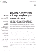Cover page: From Mouse to Human: Cellular Morphometric Subtype Learned From Mouse Mammary Tumors Provides Prognostic Value in Human Breast Cancer