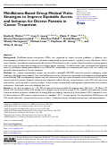 Cover page: Mindfulness-Based Group Medical Visits: Strategies to Improve Equitable Access and Inclusion for Diverse Patients in Cancer Treatment