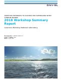 Cover page: Creating Pathways to Success for Supersized Wind Turbine Blades: 2018 Workshop Summary Report