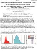 Cover page: Ultrafast transient absorption at the Germanium M4,5-edge to measure electron and hole dynamics