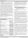 Cover page: Does Offering CME Credit Increase Emergency Medicine Faculty Attendance at Weekly Resident Conference?