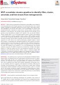 Cover page: MVP: a modular viromics pipeline to identify, filter, cluster, annotate, and bin viruses from metagenomes