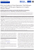 Cover page: RNA-Seq Analysis of Gene Expression, Viral Pathogen, and B-Cell/T-Cell Receptor Signatures in Complex Chronic Disease