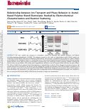 Cover page: Relationship between Ion Transport and Phase Behavior in Acetal-Based Polymer Blend Electrolytes Studied by Electrochemical Characterization and Neutron Scattering