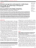 Cover page: Melanoma progression and prognostic models drawn from single-cell, spatial maps of benign and malignant tumors.