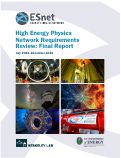 Cover page of High Energy Physics Network Requirements Review (Final Report, July 2024–December 2024)