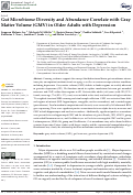 Cover page: Gut Microbiome Diversity and Abundance Correlate with Gray Matter Volume (GMV) in Older Adults with Depression.