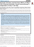 Cover page: Bystander Activation and Anti-Tumor Effects of CD8+ T Cells Following Interleukin-2 Based Immunotherapy Is Independent of CD4+ T Cell Help