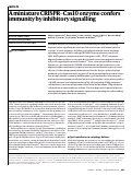 Cover page of A miniature CRISPR–Cas10 enzyme confers immunity by inhibitory signalling