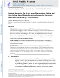 Cover page: Rational design for cervical cancer therapeutics: cellular and non-cellular based strategies on the horizon for recurrent, metastatic or refractory cervical cancer