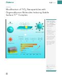 Cover page: Modification of TiO2 Nanoparticles with Organodiboron Molecules Inducing Stable Surface Ti3+ Complex