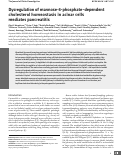 Cover page: Dysregulation of mannose-6-phosphate dependent cholesterol homeostasis in acinar cells mediates pancreatitis