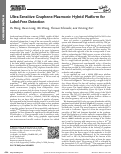 Cover page: Ultra‐Sensitive Graphene‐Plasmonic Hybrid Platform for Label‐Free Detection