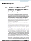 Cover page: Normal tissue transcriptional signatures for tumor-type-agnostic phenotype prediction.