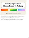 Cover page of Developing Scalable Library Research Training:&nbsp;Search Protocols, Modular Learning, and AI-Assisted Support