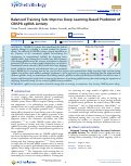 Cover page: Balanced Training Sets Improve Deep Learning-Based Prediction of CRISPR sgRNA Activity