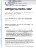 Cover page: Efficacy and Mechanism of Antitumor Activity of an Antibody Targeting Transferrin Receptor 1 in Mouse Models of Human Multiple Myeloma