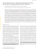 Cover page: Calcium Release Domains in Mammalian Skeletal Muscle Studied with Two-photon Imaging and Spot Detection Techniques