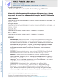 Cover page: Hierarchical Inflammatory Phenotypes of Depression: A Novel Approach Across Five Independent Samples and 27,730 Adults