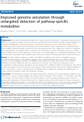 Cover page: Improved genome annotation through untargeted detection of pathway-specific metabolites.