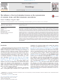 Cover page: The influence of low-level stimulus features on the representation of contexts, items, and their mnemonic associations