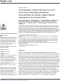 Cover page: Anticoagulant rodenticide exposure and toxicosis in bald eagles (Haliaeetus leucocephalus) and golden eagles (Aquila chrysaetos) in the United States