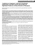 Cover page: “Indefinite for Dysplasia” in Barrett’s Esophagus: Inflammation and DNA Content Abnormality are Significant Predictors of Early Detection of Neoplasia