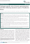 Cover page: Pathogen-specific risk of chronic gastrointestinal disorders following bacterial causes of foodborne illness.