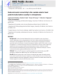 Cover page: Reduced neural connectivity in the caudate anterior head predicts hallucination severity in schizophrenia.