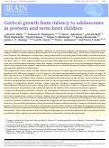 Cover page: Cortical growth from infancy to adolescence in preterm and term-born children.