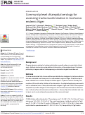 Cover page: Community-level chlamydial serology for assessing trachoma elimination in trachoma-endemic Niger