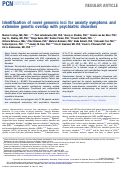 Cover page of Identification of novel genomic loci for anxiety symptoms and extensive genetic overlap with psychiatric disorders