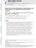 Cover page: Dimensions of emotion dysregulation in anorexia nervosa and bulimia nervosa: A conceptual review of the empirical literature