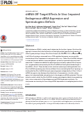 Cover page: shRNA Off-Target Effects In Vivo: Impaired Endogenous siRNA Expression and Spermatogenic Defects