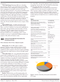 Cover page: A Novel Points-Based Curriculum for Scholarly Activity