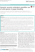 Cover page: Genomic ancestry estimation quantifies use of wild species in grape breeding