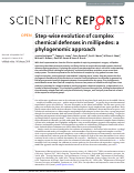 Cover page: Step-wise evolution of complex chemical defenses in millipedes: a phylogenomic approach