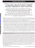 Cover page: Predictive Value of Age- and Sex-Specific Nomograms of Global Plaque Burden on Coronary Computed Tomography Angiography for Major Cardiac Events