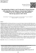 Cover page: Breastfeeding Initiation and Continuation Among Women with Substance and Tobacco Use During Pregnancy: Findings from the Pregnancy Risk Assessment Monitoring System 2016–2018