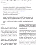 Cover page: Compact low power infrared tube furnace for in situ X-ray powder diffraction