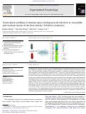 Cover page: Transcription profiling of immune genes during parasite infection in susceptible and resistant strains of the flour beetles (Tribolium castaneum)